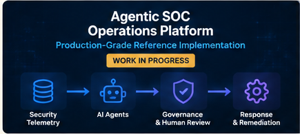 Agentic SOC Operations Platform production-grade reference implementation work-in-progress preview